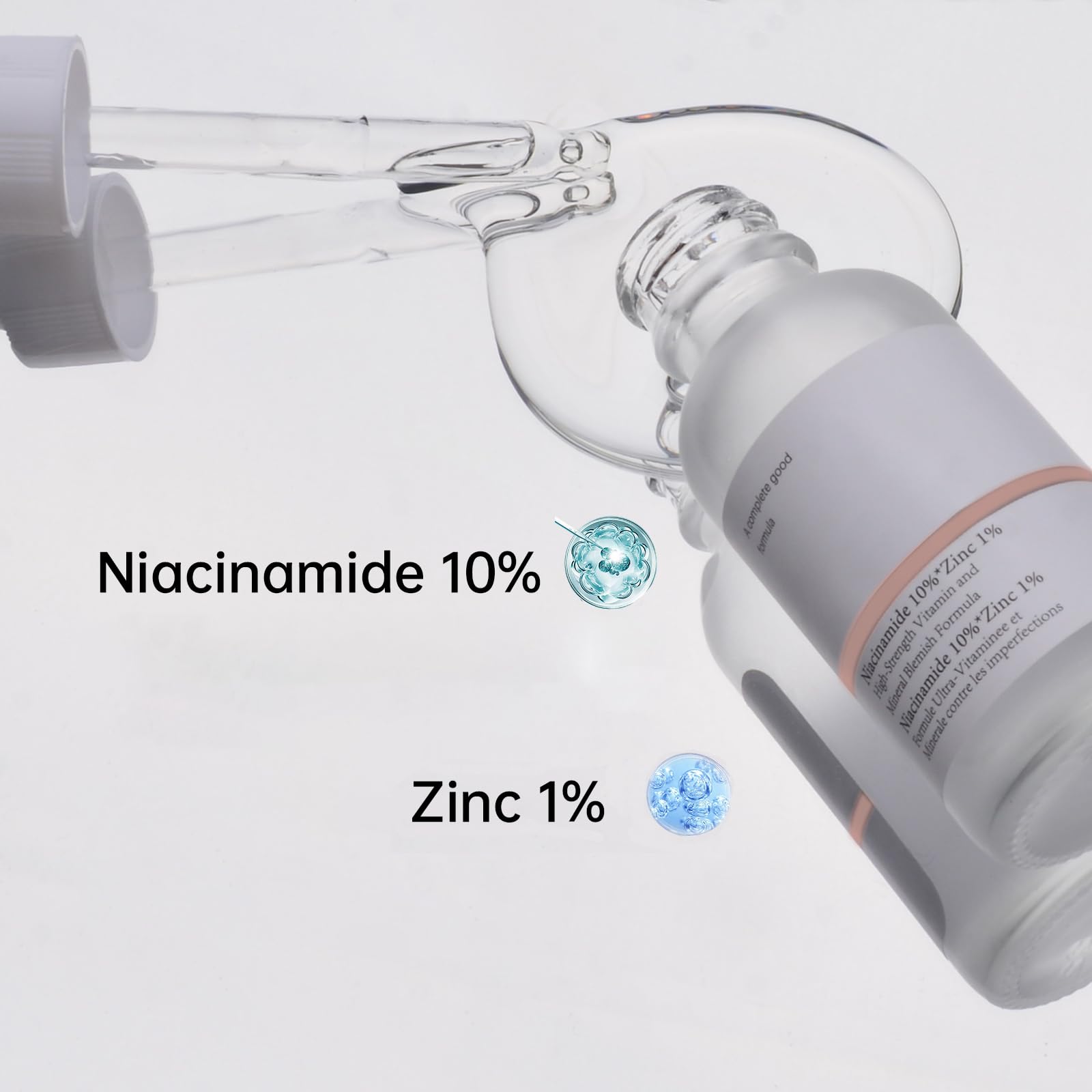 Niacinamide Serum for Face, 30ML/1 Fl Oz Niacinamide Face Serum for Women, Niacinamide 10% + Zinc 1% Serum For Acne.